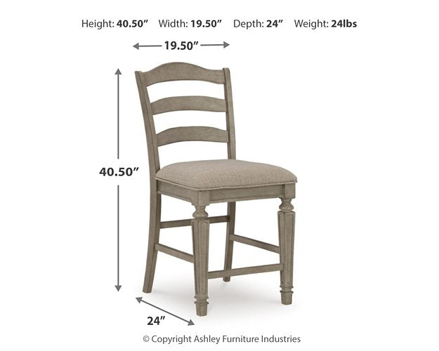 Lodenbay Dining Set